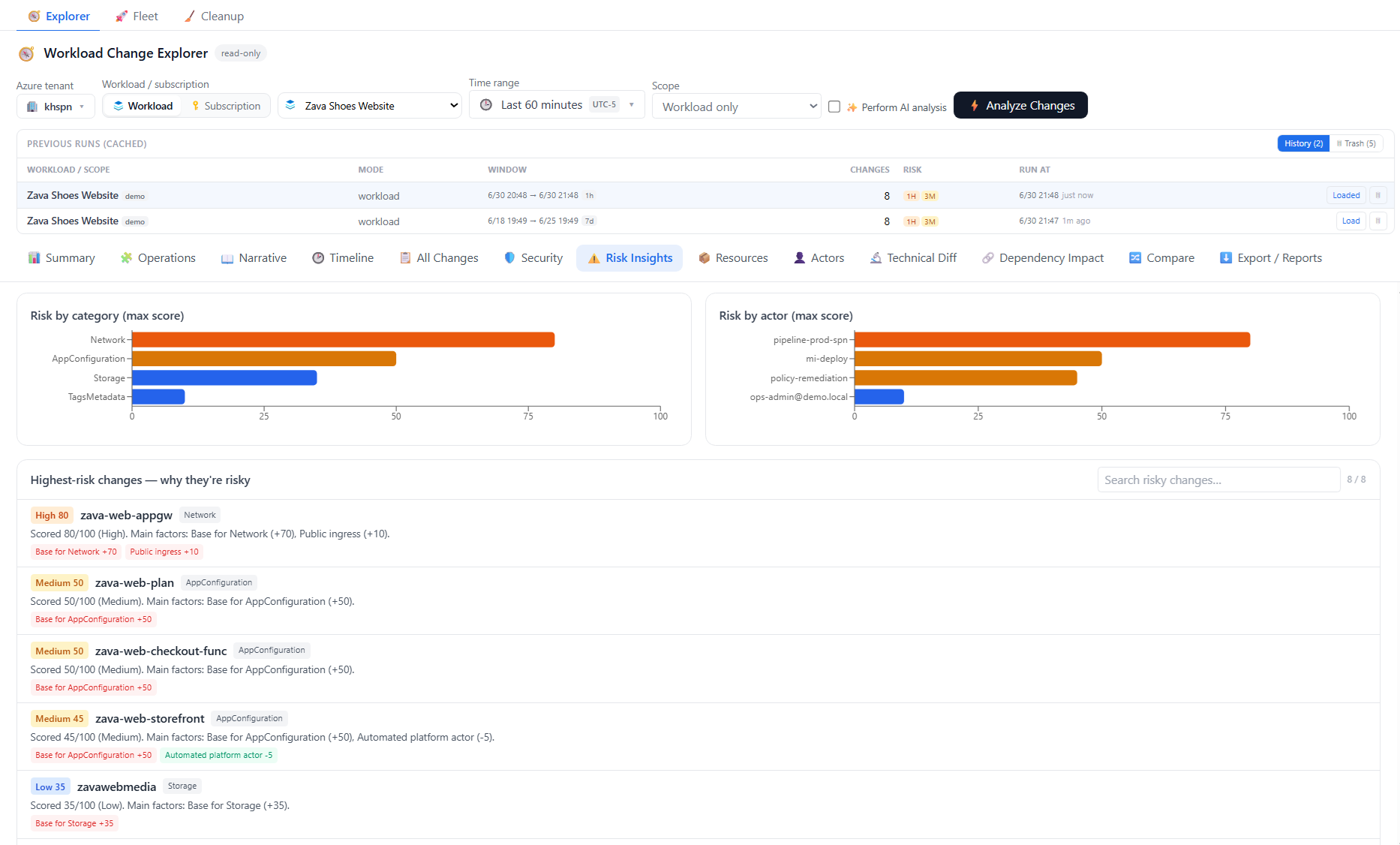 Change Explorer showing a forensic change timeline, actors, risk, and impact