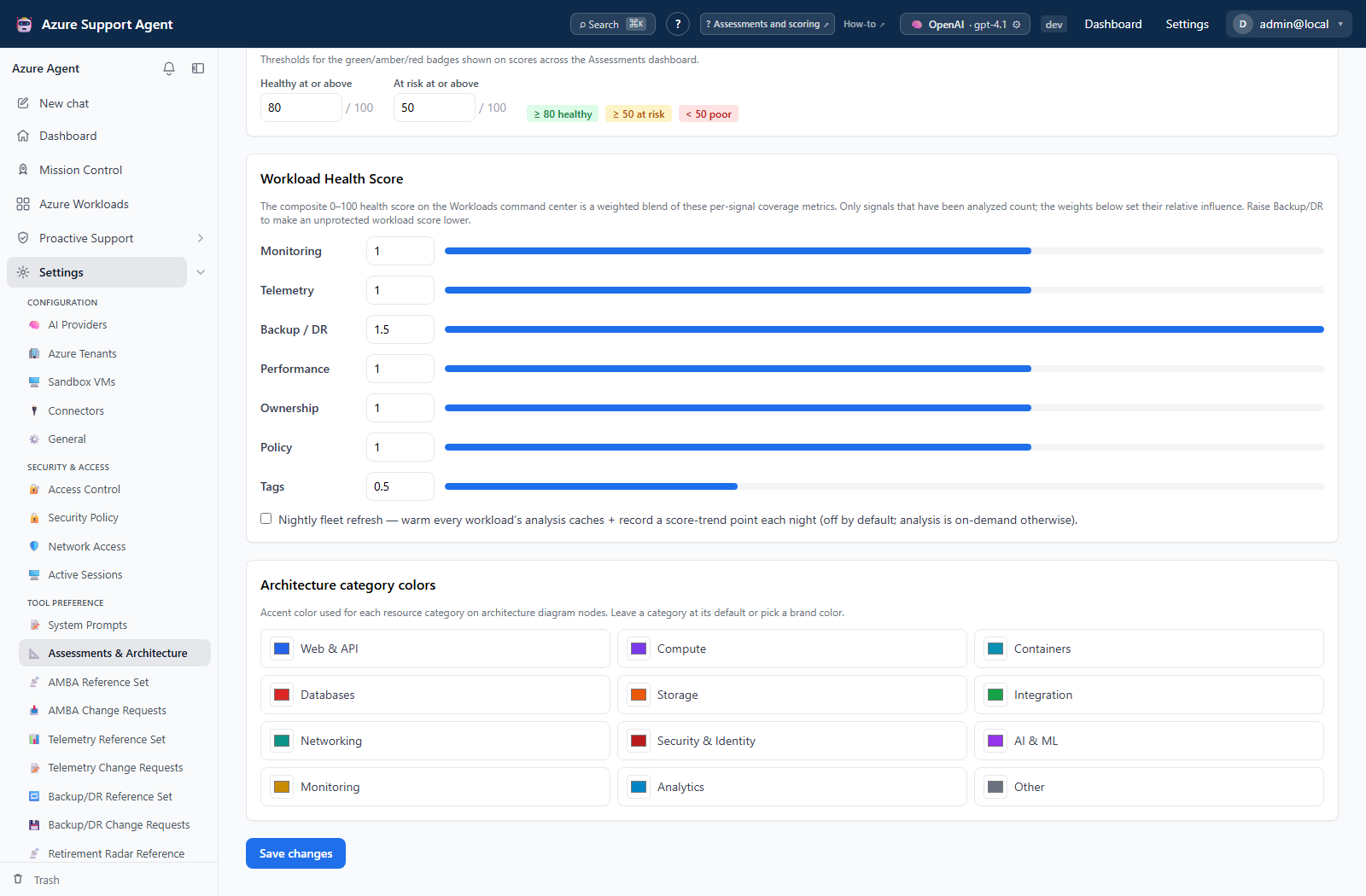 Workload Health Score weights and nightly-refresh control
